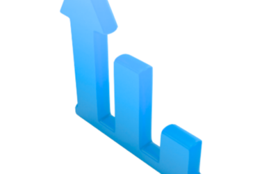 Personal Consumption Index Highest in 3 Years